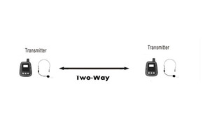 Receptor y transmisor de Audio inalámbrico bidireccional, sistema de intercomunicación