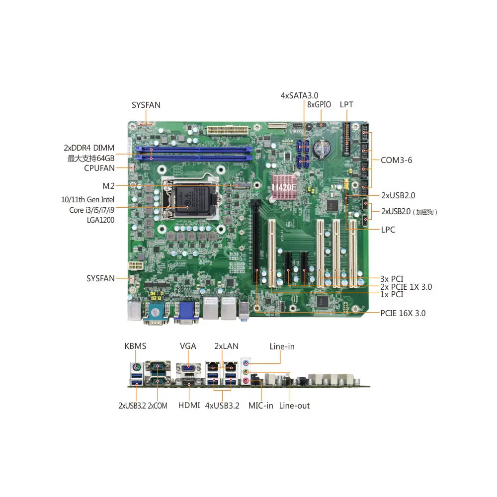 シェルフマウント19インチ産業用サーバー4UATX産業用制御コンピューターIPC-510デスクトップコンピューター在庫あり