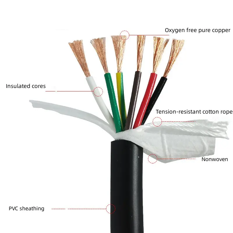 Cable blindado Cable de remolque 2 4 6 8 10 12 16 Core 22 20 18 17 16 AWG Cable de cadena de arrastre de alta flexibilidad