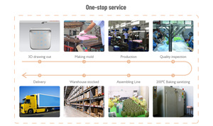 <span class=keywords><strong>Mini</strong></span> yuvarlak silikon kalıpları ev yapımı çikolata cips şeker pişirme balmumu erir boncuk buz topları köpek eğitim davranır - Product Image 6