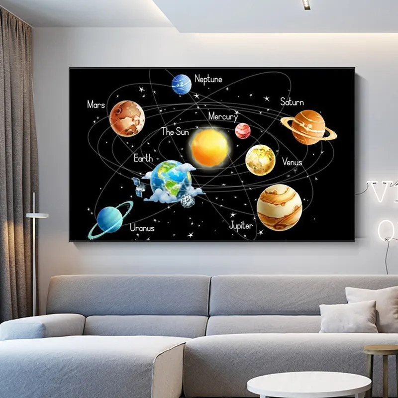 Pintura en lienzo del sistema Solar de planetas y estrellas para decoración del hogar, carteles e impresiones de pared, imagen artística para habitación de niños