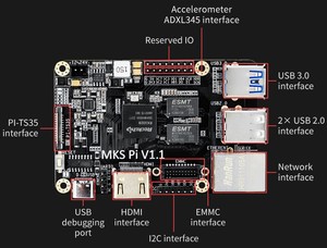 MKS PI v1.1 плата четырехъядерный 64-битный SOC на борту работает Klipper и 3,5/5 дюймов сенсорный экран для Voron VS Raspberry Pi Board RasPi