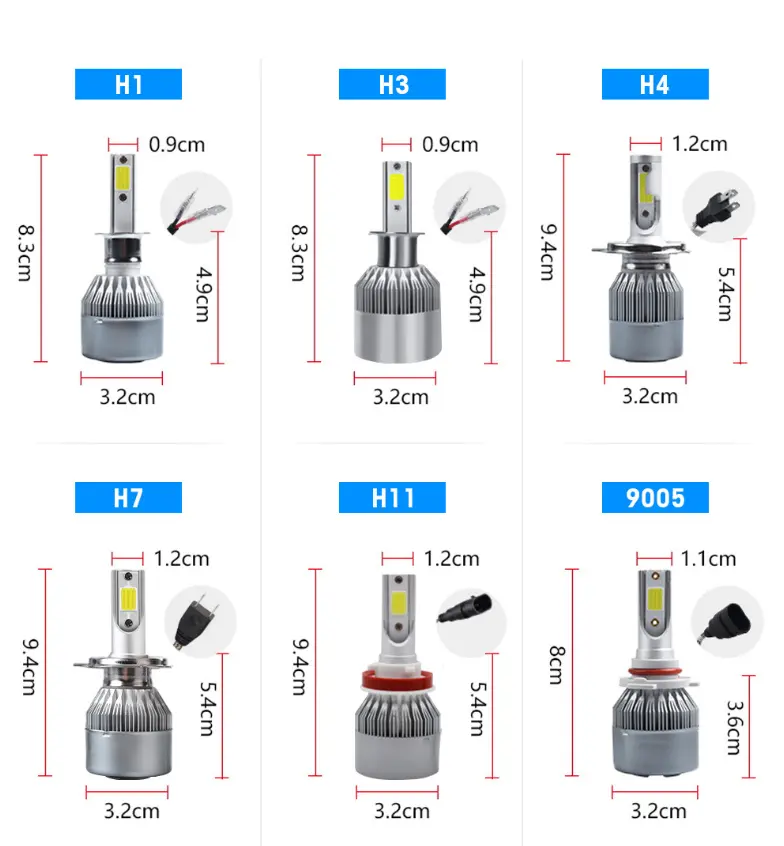 Phares led cob très brillants, 10 pièces, puce C6 H1, 2700k, 3000k, 100 — 110lm/w, 1500ma, pour éclairage de voiture, livraison gratuite, 4000