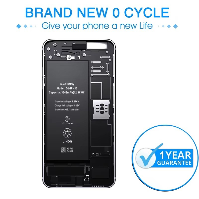 Per iPhone 15