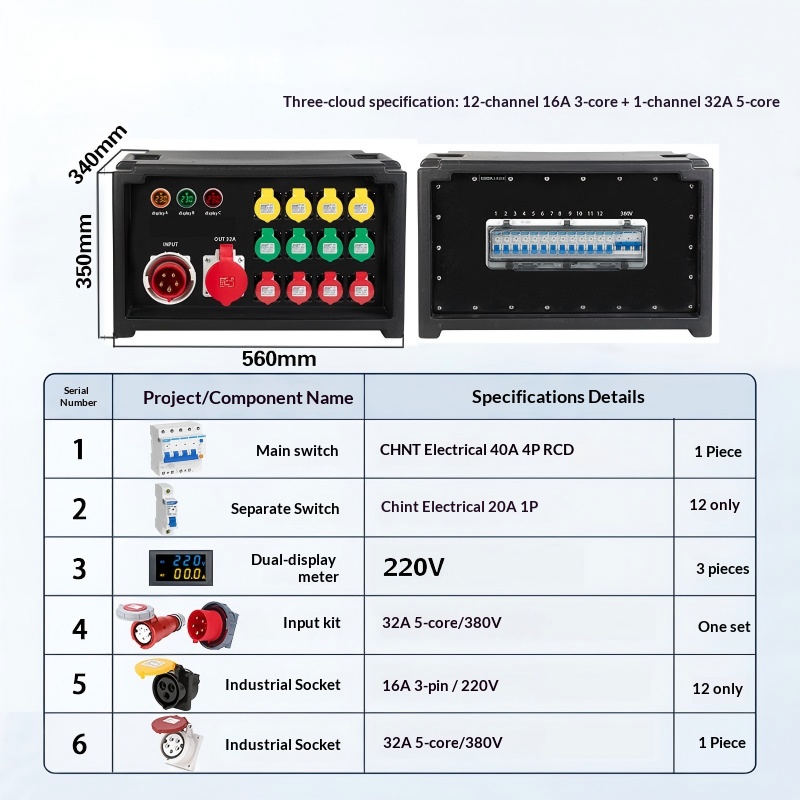 12 channel 16A 3 core +1 channel 32A 5 core(40A4P leakage)