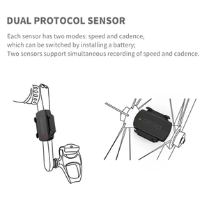 GEOID Bike <strong>Cadence</strong> Speed <strong>Sensor</strong> Cycling Computer Speedometer ANT BLE MTB Bicycle Compatible for GARMIN IGPSPORT Bryton - Product Image 2