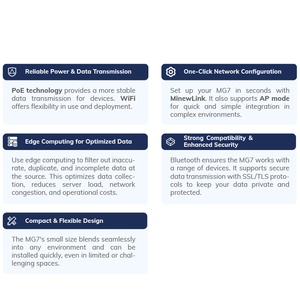 Dispositivo de computación de borde inalámbrico industrial IOT Smart ble gateways diseño minew dispositivo de proximidad rastreador sensor TPMS Poe Gateway - Product Image 5