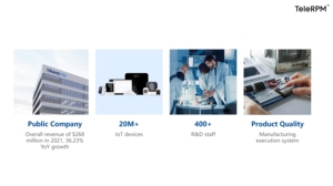 Transtek BLE Thông Minh Nhanh Chóng Glucose Mét 5-Thứ Hai Điện Testers Với Hematocrit Chỉnh Kỹ Thuật - Product Image 4