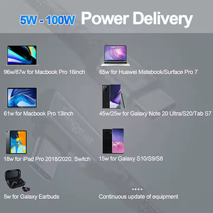 สาย USB มาตรฐาน3.0ชนิด B ตัวผู้ไปยัง USB 3.0สายข้อมูลมัลติมีเดีย1.5เมตร - Product Image 5