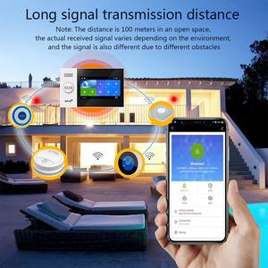 涂鸦智能防盗报警主机4g双网带远程接入ABS材料家庭安全系统 - Product Image 2