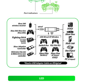 Wireless Controller Adapter für X-Box-Konsolen und PC, unterstützt Remap und einstellbaren Turbo für Nintndo-Switch der PS-Serie - Product Image 5