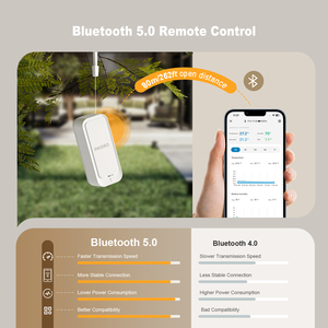 INKBIRD-Registrador de datos para interiores, monitor de temperatura y humedad con control de aplicación, termómetro, higrómetro, 3 paquetes - Product Image 3