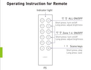 LTECH RF 2,4 ГГц Беспроводной RGBW 4-зонный пульт дистанционного управления светодиодным диммером - Product Image 3