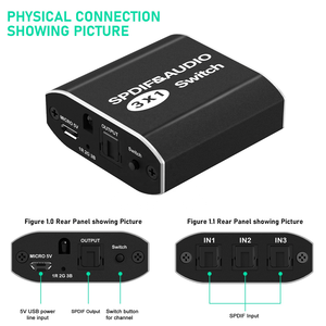 SY 3 Port Toslink <strong>Switch</strong> Digital Optical <strong>Audio</strong> Switcher 3X1 with IR Remote Control SPDIF Switcher 3 in <strong>1</strong> Out Hdmi <strong>Switch</strong> - Product Image 3