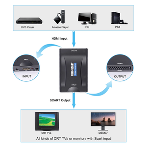 1080P 立体声转换器音频适配器 HDMI 到 SCART 复合视频转换器与 USB 电缆 - Product Image 5