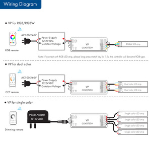 5 stelle VP RF RGBW RGB LED telecomando - Product Image 6