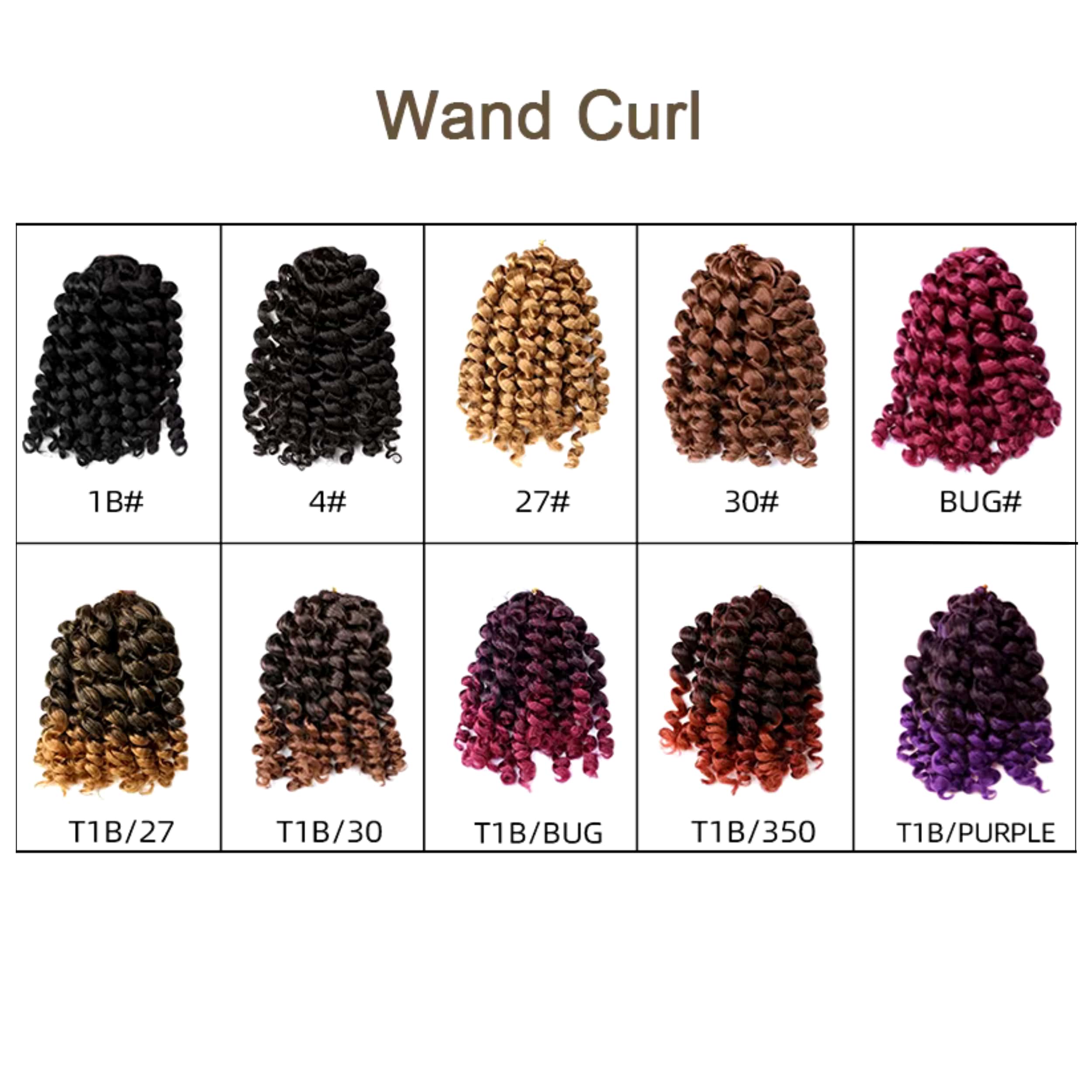 ตามที่แสดงในรูป