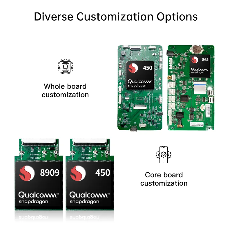 Qualcomm LCD 모듈 공장 소형 LCD 터치 스크린 패널 모듈 마이크로 의료 Tft LCD 디스플레이