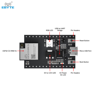 EBYTE OEM-Placa de desarrollo ODM ESP32-C3-MINI-1U-TB, módulo WiFi, precio de fábrica, 2,4 ~ 2,5 GHz, ESP32-C3, esp32