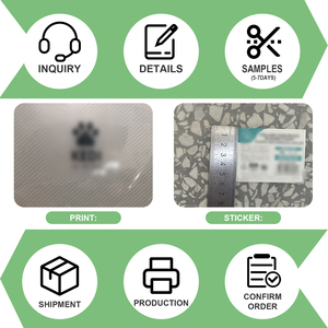 Köpekler için OEM dayanıklı Elizabethan yaka klasik yumuşak plastik kurtarma koni ışıkları doğrudan toptan ürün tedarikçisi Pet Shop - Product Image 2