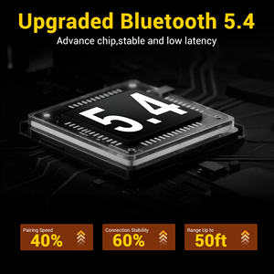 Protetores Auriculares Eletrônicos com Rádio AM/FM Bluetooth 5.4, Abafadores de Ruído de Segurança para Proteção Auditiva, Fone de Ouvido com Microfone - Product Image 3