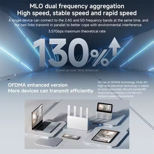 Yeni Xiao mi Mijia Router Be3600 WiFi 7 Dual Band Mesh ağ oyun hızlanma Iptv 2.5G High End Ethernet portu - Product Image 3