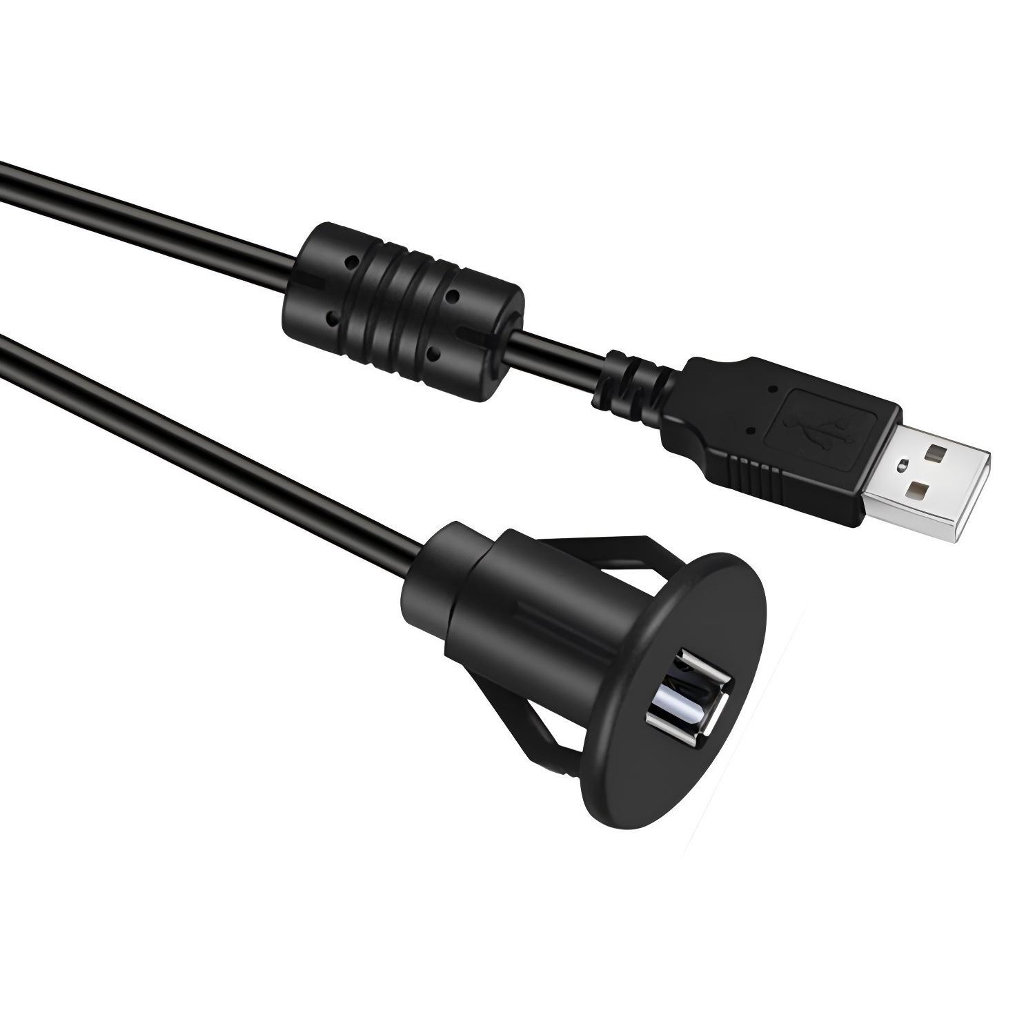 USB-ECF