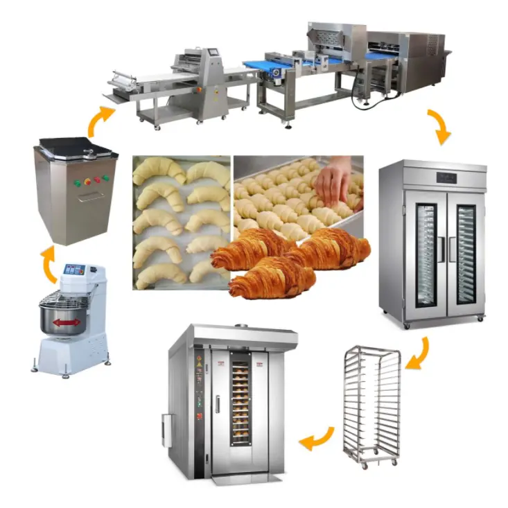 Ligne de production de croissants entièrement automatique Machine à rouler la farine de blé protéinée Machine à couper les fruits sur mesure