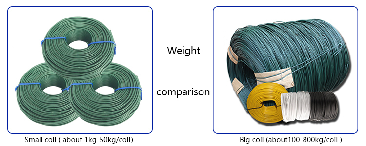 Blue color and green color PVC GI wire galvanized insulated iron wire pvc coated binding wire
