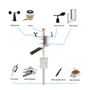 CE PM2.5 REGISTRADOR DE DATOS CUSTOM UNIVERSAL AL AIRE LIBRE AUTOMÁTICO SENSOR DE ESTACIÓN METEOROLÓGICA PARA EL PRONÓSTICO - Product Image 1