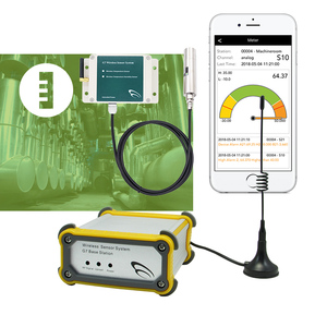 Sensores de alarma inalámbricos de control remoto con salida analógica de 4-20ma 0-10 V RS485 sistema de adquisición de datos de alarma agrícola - Product Image 5