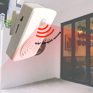 Tienda conveniente Seguridad Interior y Protección Sistema de alarma de detección de cuerpo humano avanzado con advertencia de voz de seguridad para jugadores - Product Image 6