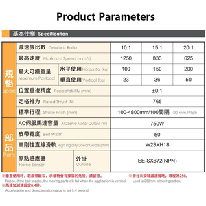 BH110 750W High-<strong>load</strong> Capacity Precision Linear Modules Slides Single-axis <strong>Robots</strong> Platforms Belt and Rail Linear Motion <strong>System</strong> - Product Image 5