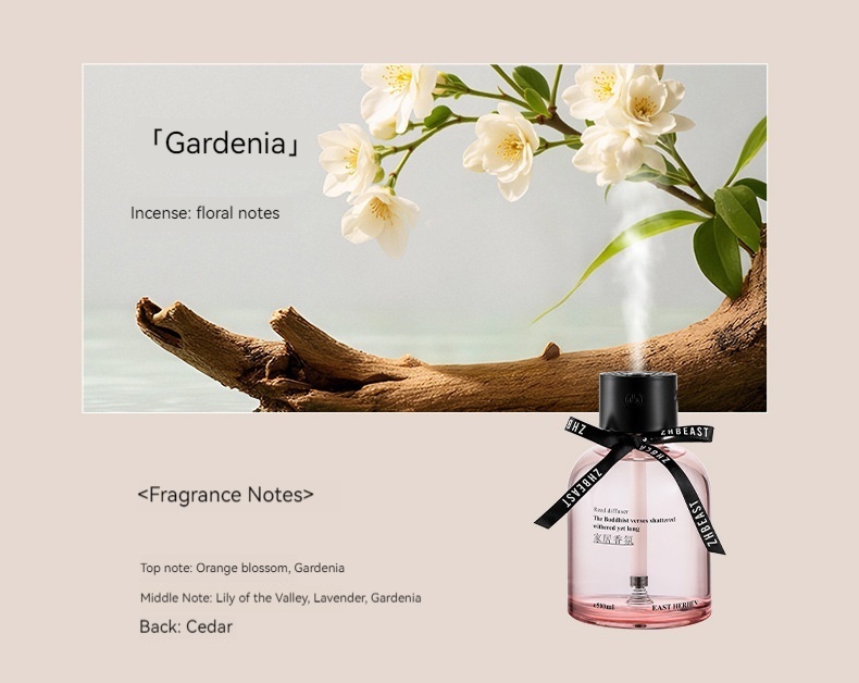 Gardénia