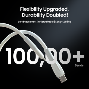 สายดาต้าซิลิโคน PD 65W สีขาว2 in 1สายดาต้า USB Type C สายดาต้าสำหรับโทรศัพท์ดีไซน์เรียบง่าย - Product Image 3