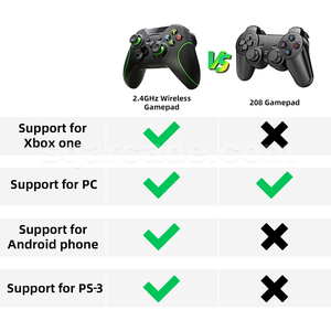 2.4GHz kablosuz Gamepad joystik kumanda X kutusu için denetleyicisi için PC/PS 3/akıllı telefon Android/buhar denetleyici - Product Image 5
