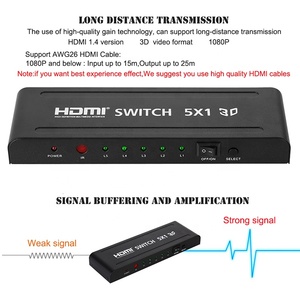 Xput-conmutador de 5 puertos HDMI, 5 en 1, salida 5x1, HDMI, 5 entradas a 1 salida