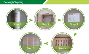 Pes Lọc Cartridge pall thay thế 0.45 micron 30inch - Product Image 6