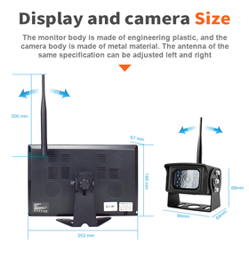 AI Panorama 2.4G <strong>Wireless</strong> Car Camera <strong>System</strong> With Night Vision Parking Backup <strong>Reverse</strong> 360 Degree Image <strong>Sensor</strong> Car Reversing Aid - Product Image 2