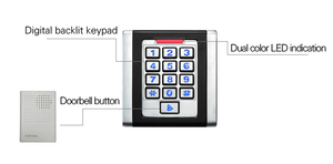 Rainproof Outdoor RFID <strong>Keyboard</strong> <strong>Access</strong> <strong>Controller</strong> <strong>with</strong> Electronic Magnetic Door Lock Gate Opener <strong>Access</strong> Control System Kit Set