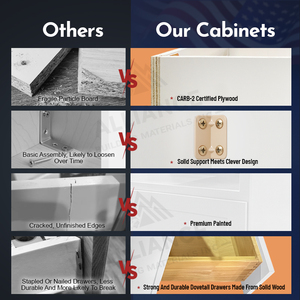 Mdb30 nhà bếp hiện đại Lò vi sóng cơ sở Tủ 30 "W x 34.5" H x 24 "D kho Giao hàng nhanh nhà bếp lò vi sóng tủ với lưu trữ - Product Image 2