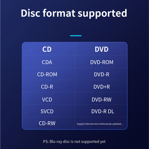 TISHRIC外置DVD光盘刻录机驱动器USB 3.0 C型电缆光盘RW驱动器刻录机光盘刻录机兼容电脑笔记本电脑