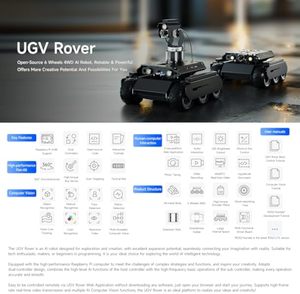 Aismartlink Waveshare UGV Rover Open-Source 6 ruote 4WD AI Robot, compatibile con Raspberry Pi 5 - Product Image 5
