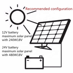 За максимальной точкой мощности, Солнечный контроллер заряда PWM 12V/24V 60A/50A/30A/10A Авто контроллеры двухпортовый USB большой ЖК-дисплей встроенный микро контроллер с 2 портами (стандарт