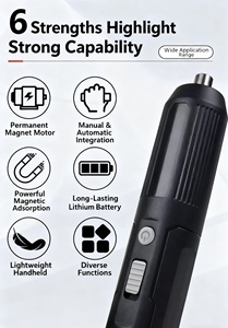 Máy điện chất lượng cao đặt tua vít điện di động để khoan gỗ & thay thế vít - Product Image 3