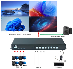 HDM I 4x1 Quad đa người xem multiviewer HDM i USB với KVM chuyển đổi - Product Image 6