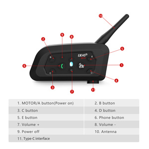 EJEAS V6 pro accesorios de motocicleta intercomunicador para moto Bluetooth casco intercomunicador 6 jinetes sistema de intercomunicación - Product Image 3