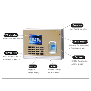 Elock ES4200 TCP IP basado en la web Biométrico Huella Dactilar Control de Acceso Soporte WEB Software máquina Huella Dactilar Tiempo Asistencia - Product Image 3