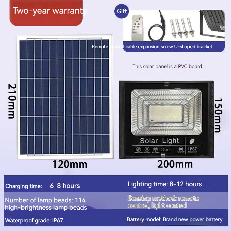 65W 114 LED RC Temps