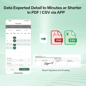 Không dây wifi Gateway Bluetooth nhiệt độ độ ẩm dữ liệu <span class=keywords><strong>logger</strong></span> iOS/Android App cho nhà kính - Product Image 6